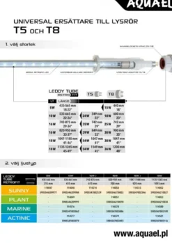 AquaEl Leddy Tube ACTINIC 10 W 53,5-66,5 cm