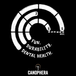 Canophera Kaffetræ S - naturligt tyggelegetøj til små og mellemstore hunde