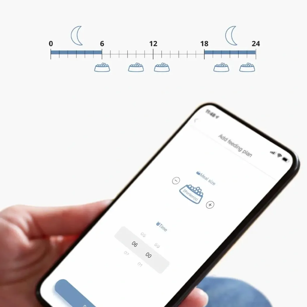 Catit Pixi Smart Foderautomat Hvid (WIFI)