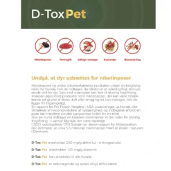 D-Tox Pet sprøjte 30 ml