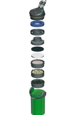 EHEIM 2036 Ecco Pro udvendig filter 750 l/t Pro 300