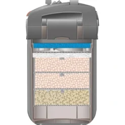 Eheim Professionel 5e 450 2076 Akvariefilter