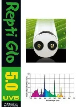 Exo Terra Repti Glo UVB 100 (5,0) 25 watt