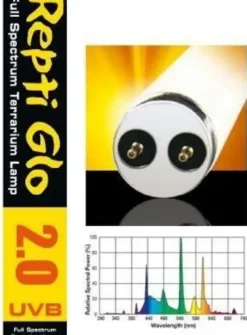 Exo Terra Repti glo 2,0 30 w Natural Light