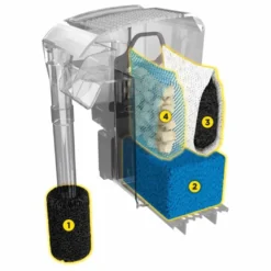 Fluval AquaClear Hængefilter AC 70