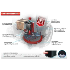 Fluval Spandpumpe 307 (1150 l/t.)