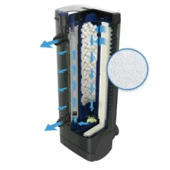 Fluval U3 filtersvamp