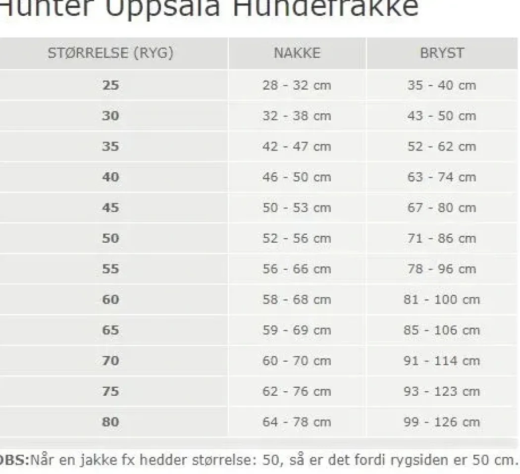 Hunter Röglatrøje 40 Grå