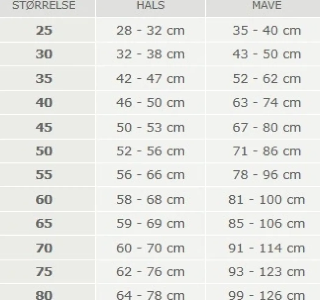 Hunter Uppsala Hundefrakke Grå 55 cm