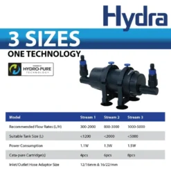 HYDRA Stream 3 filter