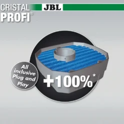 JBL CristalProfi e402 greenline 450 L/t