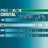 JBL ProCristal UV-C 11 W uvlys
