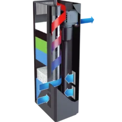 Juwel BioFlow M Filtersystem