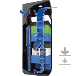 Juwel BioFlow M Filtersystem