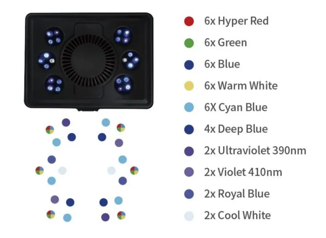 Maxspect Jump LED MJ-L165 - 65W