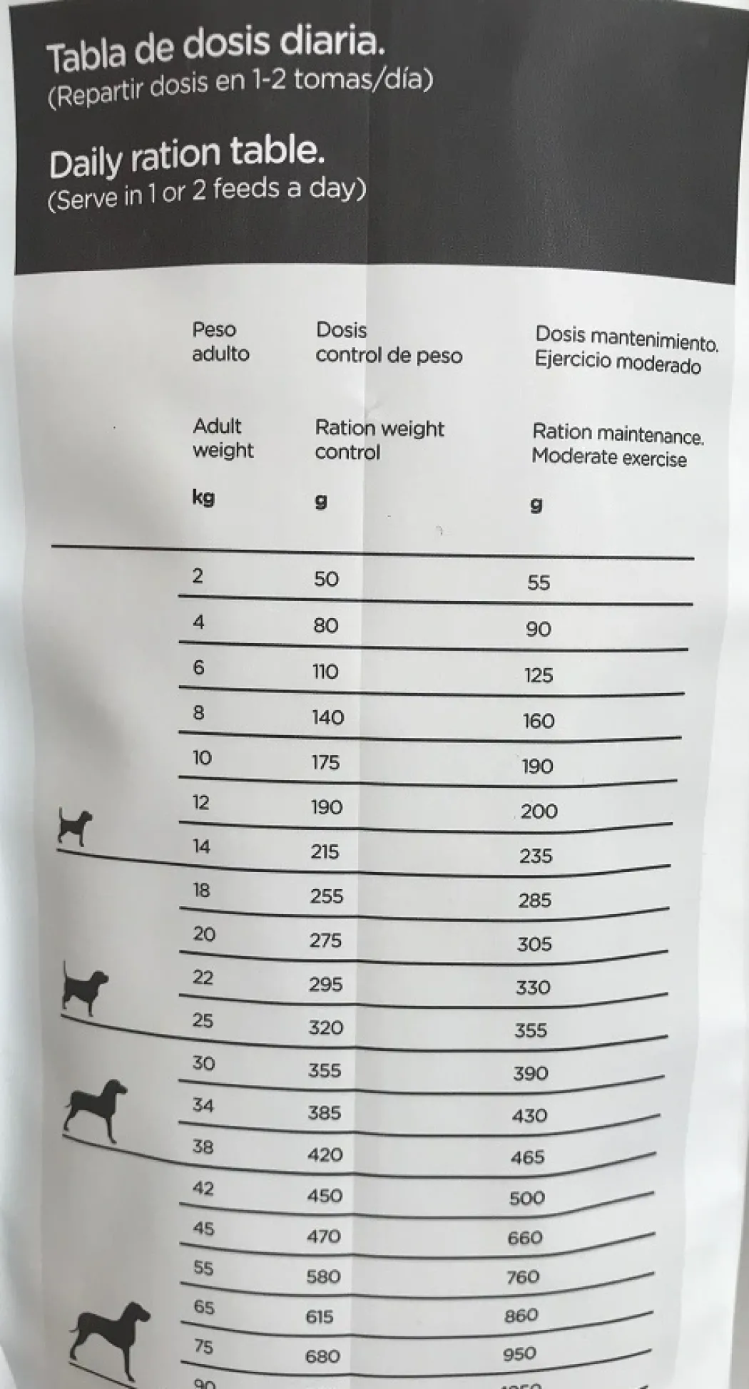 Natura Diet Iberico og Ris Hundefoder 3 kg - Naturlig ernæring