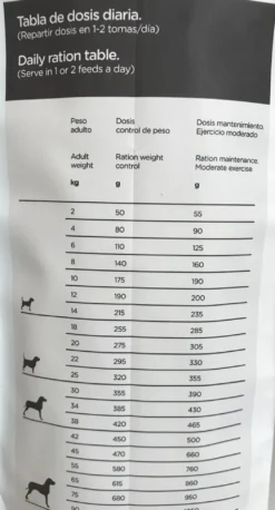 Natura Diet Iberico og Ris Hundefoder 12 kg - Naturlig ernæring til hunde