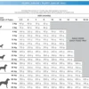 Natura Diet Puppy Junior Hvalpepakke 10 x 500 g