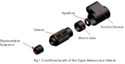 Ogles Mesoscope Macro Linse