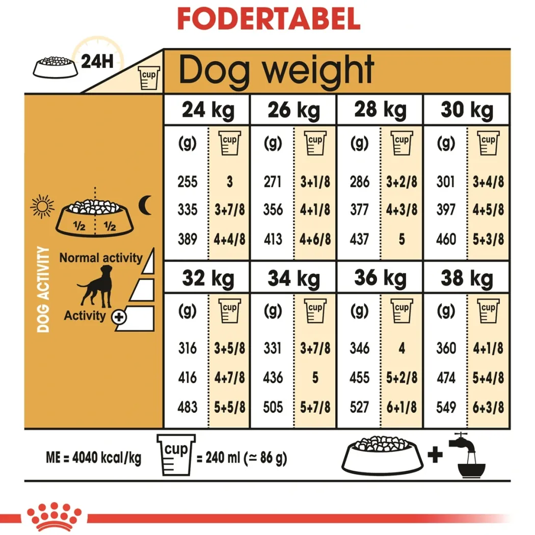Royal Canin Boxer Adult 12 kg - fuldfoder til voksne boxere