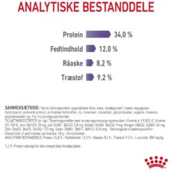 Royal Canin Care Appetite Control 400 gram