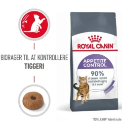 Royal Canin Care Appetite Control 400 gram