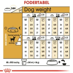 Royal Canin Chihuahua Adult 3 kg - tørfoder til små hunde