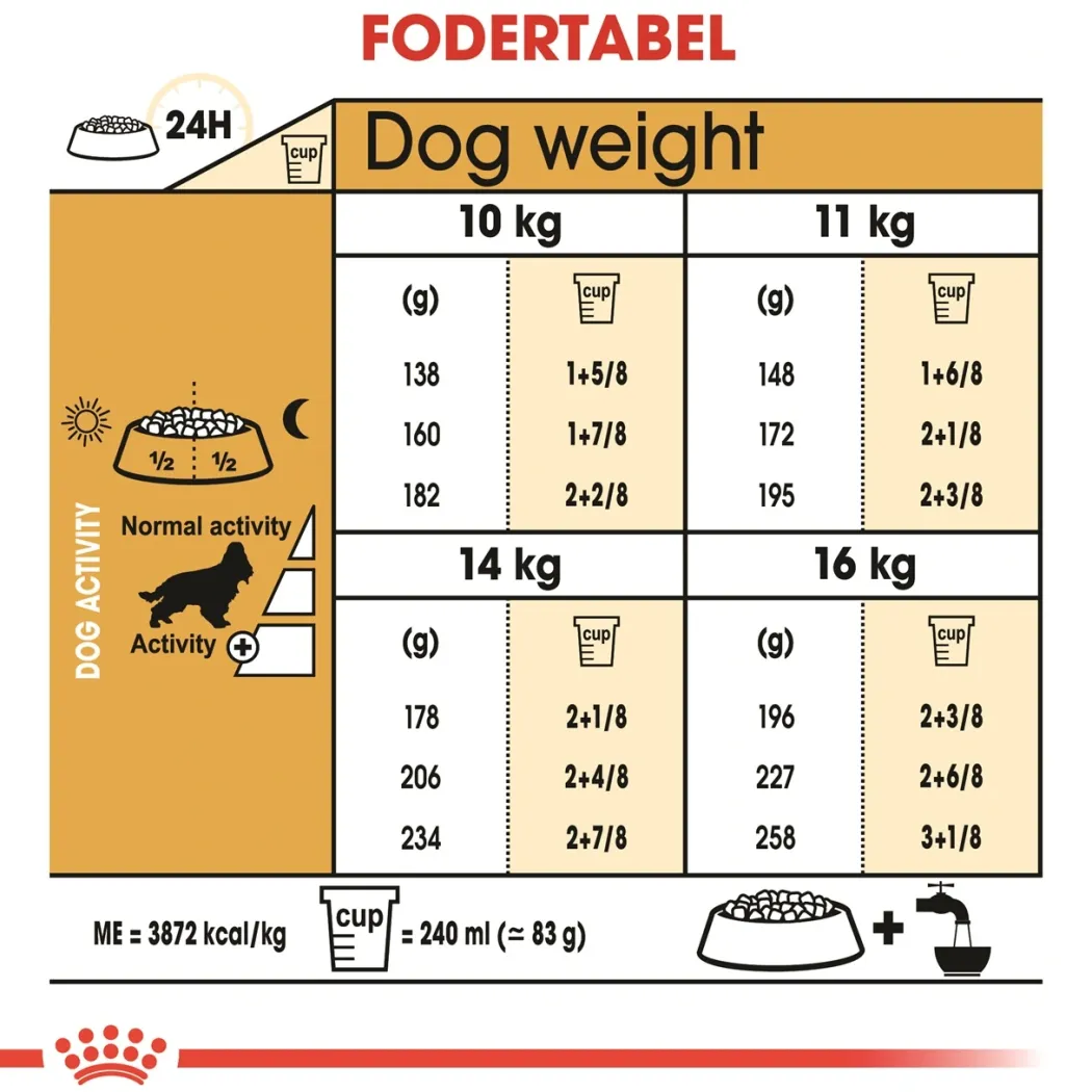 Royal Canin Cocker Spaniel Adult 3 kg - tørfoder til voksne hunde
