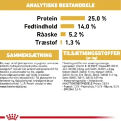 Royal Canin Cocker Spaniel Adult 12 kg - tørfoder til voksne hunde