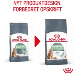 Royal Canin Digestive Care 400 gram