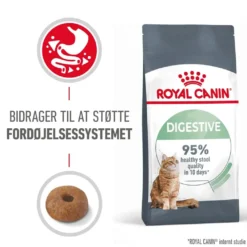 Royal Canin Digestive Care 2 kg