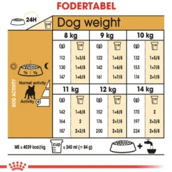 Royal Canin French Bulldog Adult 9 kg - tørfoder til voksne hunde
