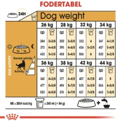 Royal Canin German Shepherd Adult 11 kg - tørfoder til voksne hunde