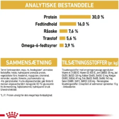 Royal Canin Norsk Skovkat 2 kg