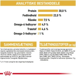 Royal Canin Persian 2 kg