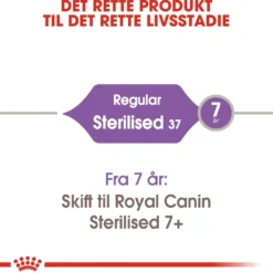 Royal Canin Regular Sterilised 2 kg