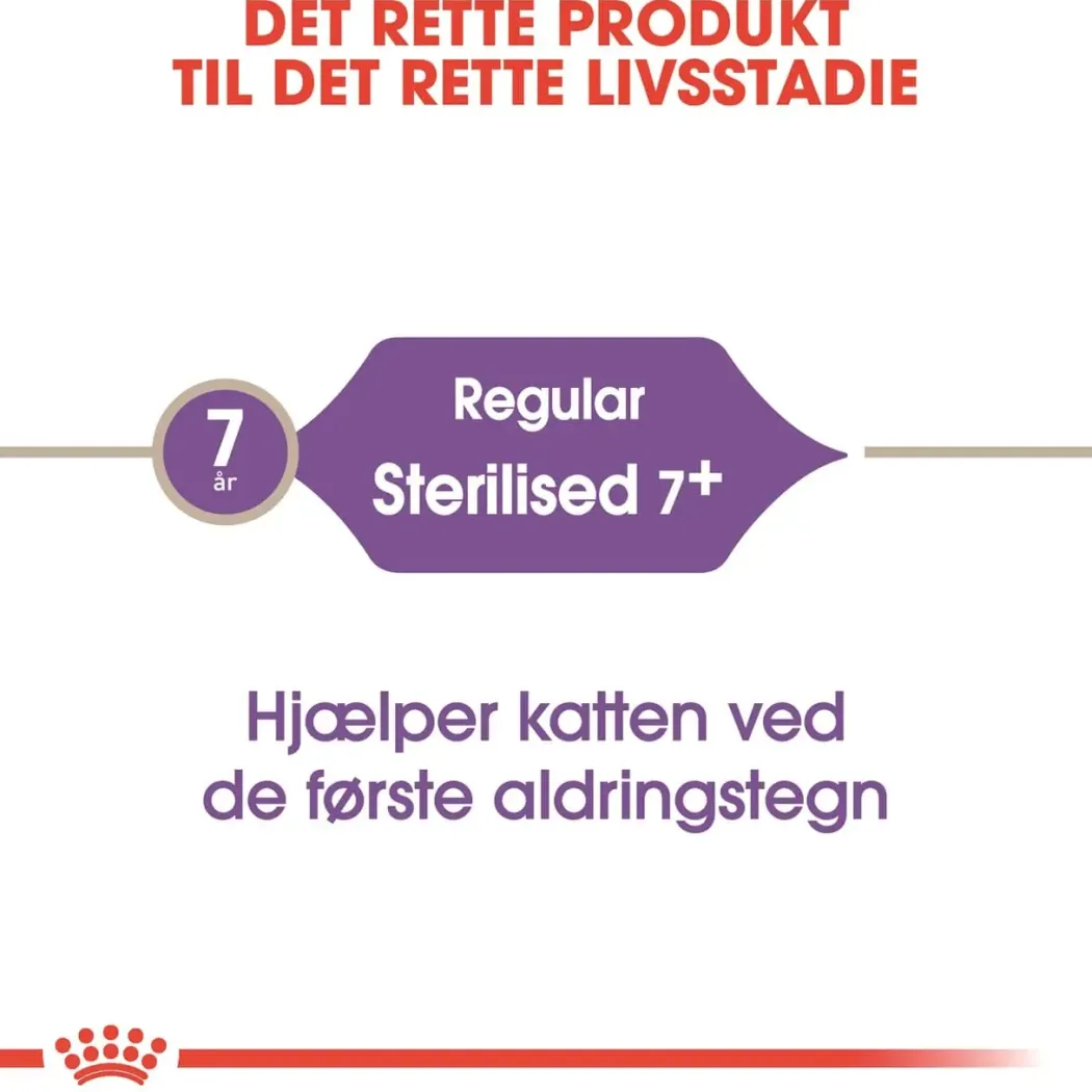 Royal Canin Regular Sterilised +7 3,5 kg