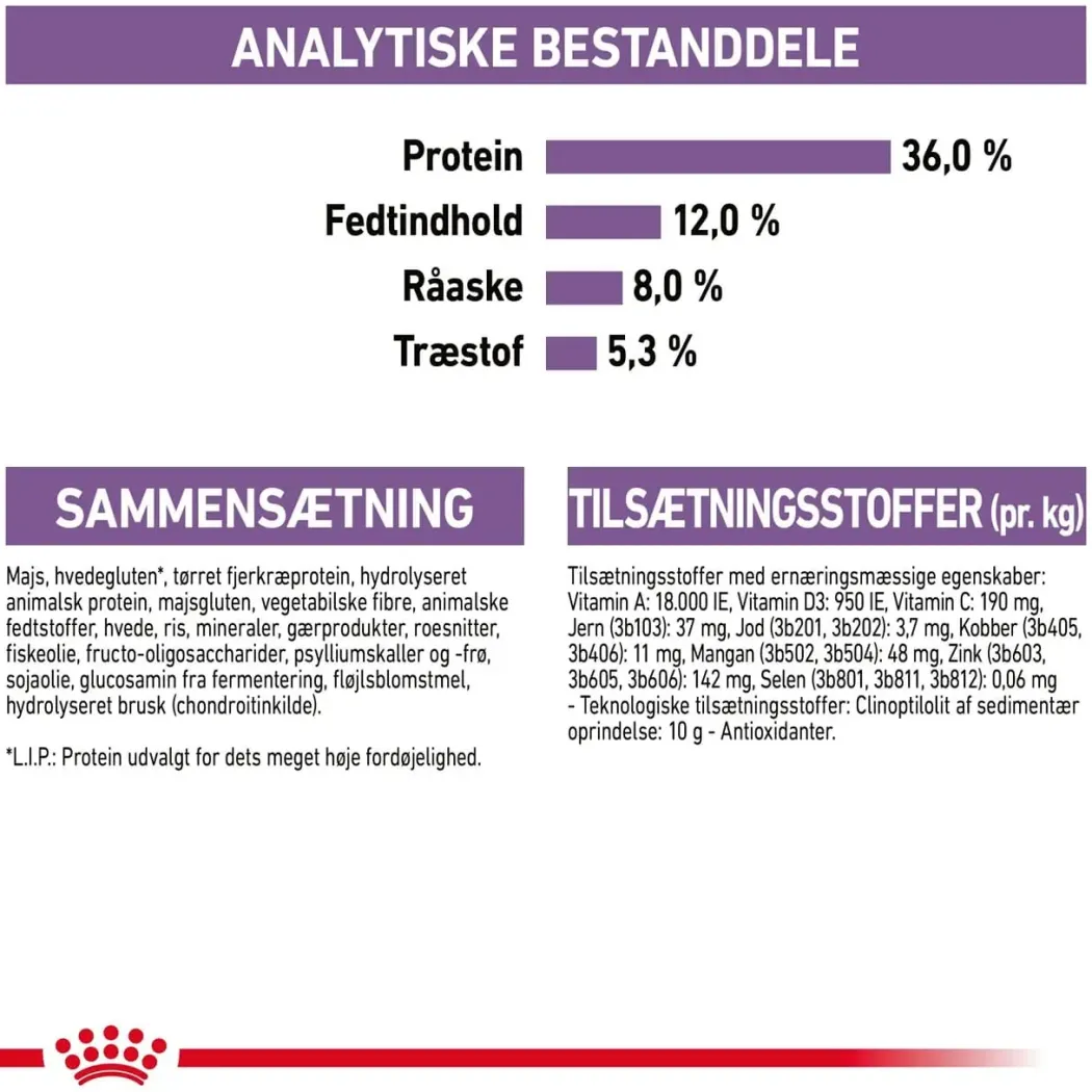 Royal Canin Regular Sterilised +7 3,5 kg