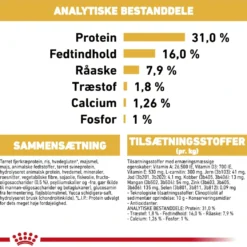 Royal Canin Rottweiler Puppy 12 kg - tørfoder til hvalpe