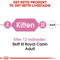 Royal Canin Second Age Kitten 4 kg