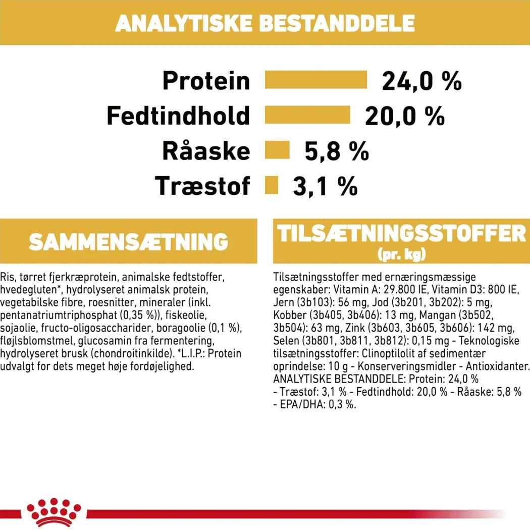 Royal Canin Shih Tzu Adult 1,5 kg - tørfoder til små hunde