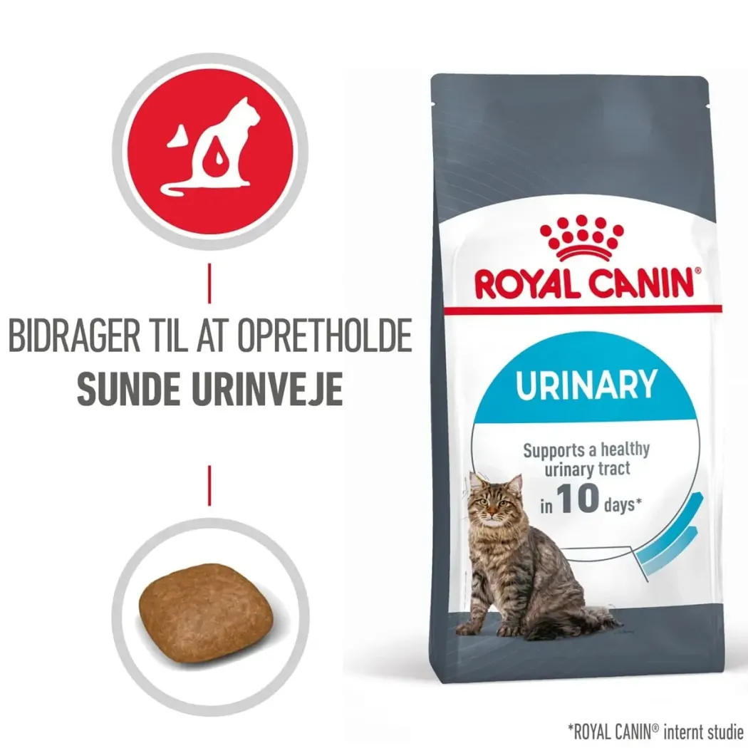 Royal Canin Urinary Care 2 kg