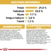 Royal Canin Yorkshire Terrier Puppy 1,5 kg - tørfoder til hvalpe
